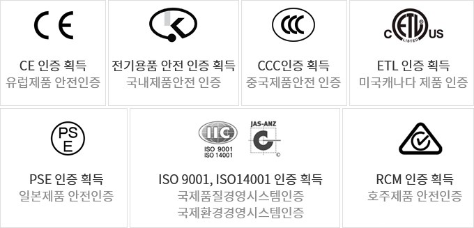  전 세계 공통 장비 안전 인증기준
