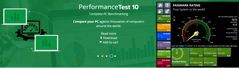 년 3월 Cpu 성능순위 Pass Mark 패스마크 네이버 블로그