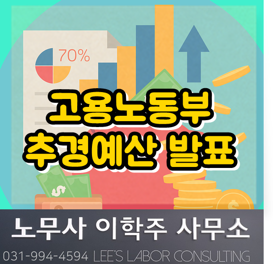 고용노동부 추경예산 주요내용 (일산 노무사, 장항동 노무사) 고용노동부 추경예산 주요내용 (일산 노무사, 장항동 노무사)