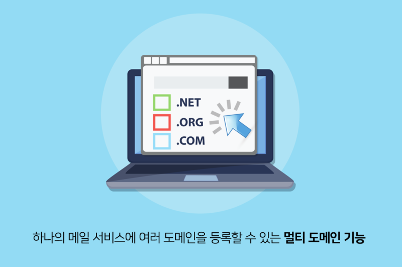 도메인 메일, 우리 회사에 딱 맞게 활용하는 방법 : 네이버 블로그 도메인 메일, 우리 회사에 딱 맞게 활용하는 방법 : 네이버 블로그