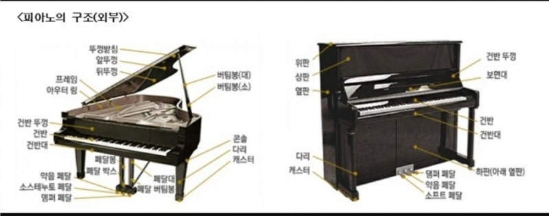 참고