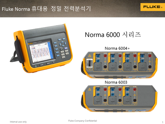 Norma6000 전력품질분석기 소개