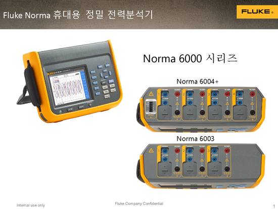 Norma6000 전력품질분석기 소개