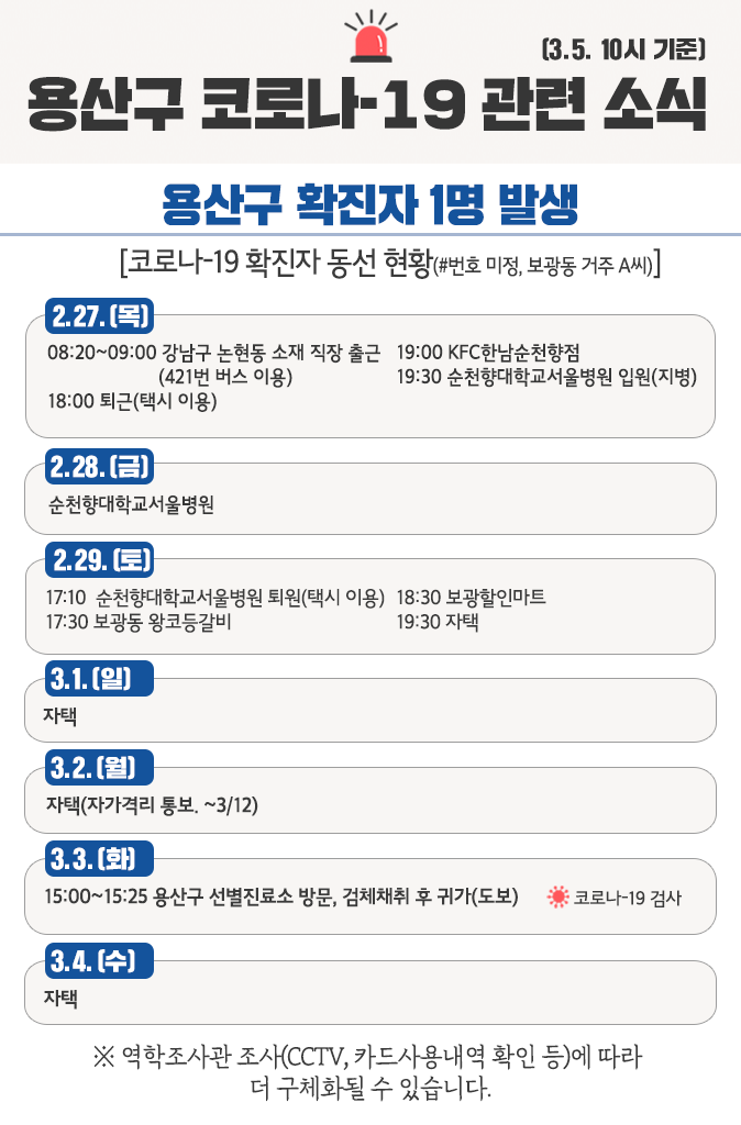  용산구청 용산구 보광동 확진자 이동경로 및 동선 발표