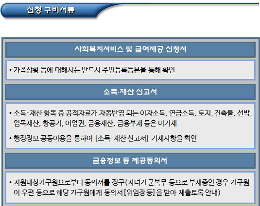 한부모가정 신청 구비서류 및 신청절차 한부모가정 신청 구비서류 및 신청절차