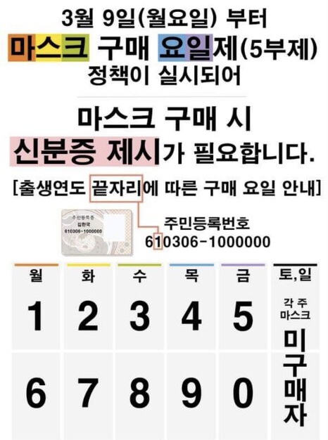 3월 9일부터 마스크 5부제, 마스크 요일제라니,,!!! #퍼플라이프