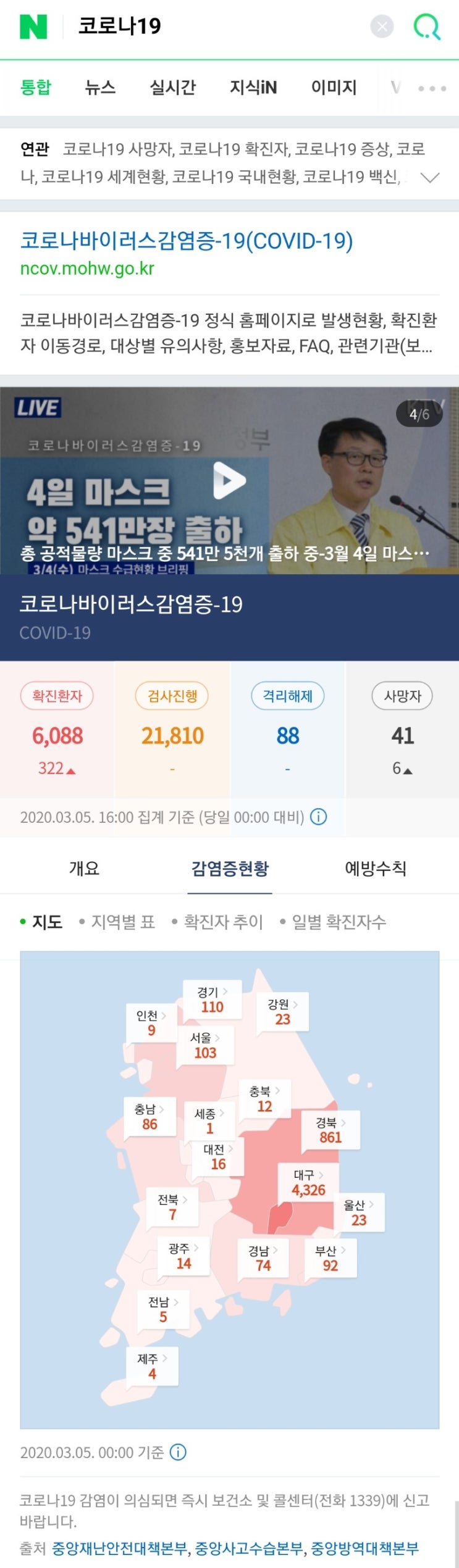  오늘의 실검 마스크 5부제, 마스크 요일제