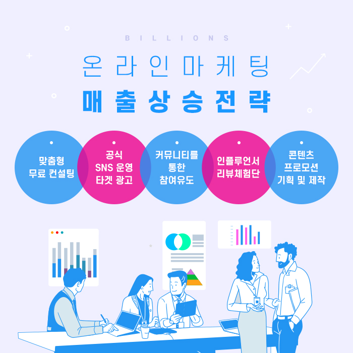  바이럴마케팅대행  매출을 높이고 싶다면?