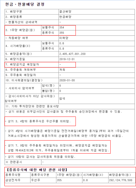  주식 배당금 입금일,지급일 (feat. 삼성전자우 배당금)