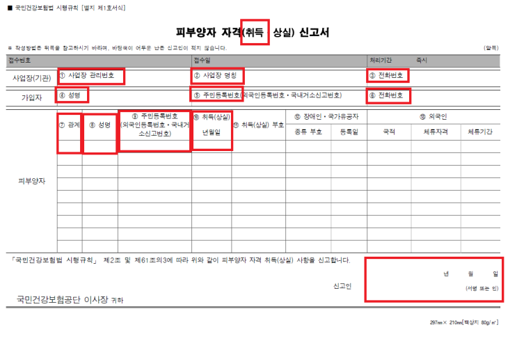  피부양자 자격(취득·상실) 신고서 작성법 및 신고 방법