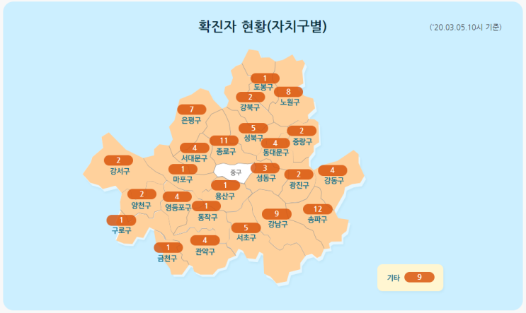  서른다섯번째_서울 확진자 현황 및 이동경로 확인 사이트 그리고 의사환자란?