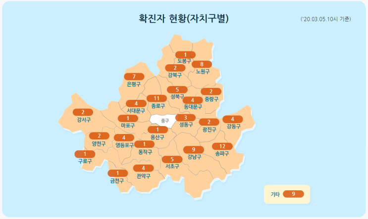 서른다섯번째_서울 확진자 현황 및 이동경로 확인 사이트 그리고 의사환자란?