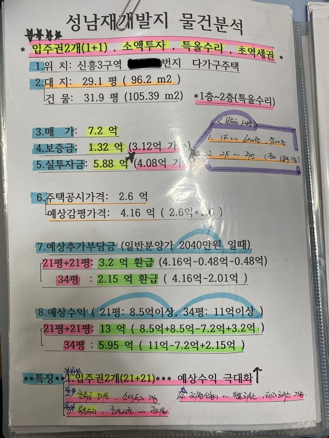  [성남 재개발]신흥3구역 입주권2개 다가구주택 매매