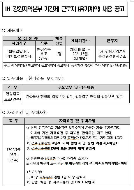 [채용][한국토지주택공사] LH 강원지역본부 기간제 근로자 (유기계약) 채용 공고