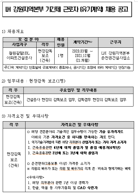  [채용][한국토지주택공사] LH 강원지역본부 기간제 근로자 (유기계약) 채용 공고