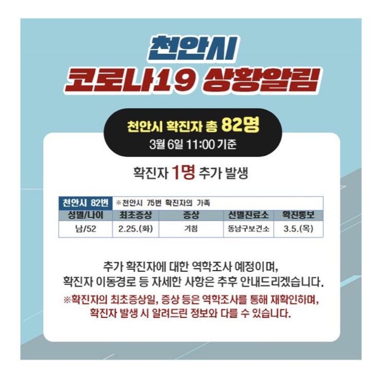 천안시 코로나19 [1명(82번)] 추가발생 / 이동경로