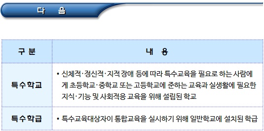 특수교육기관 설치 및 시설기준