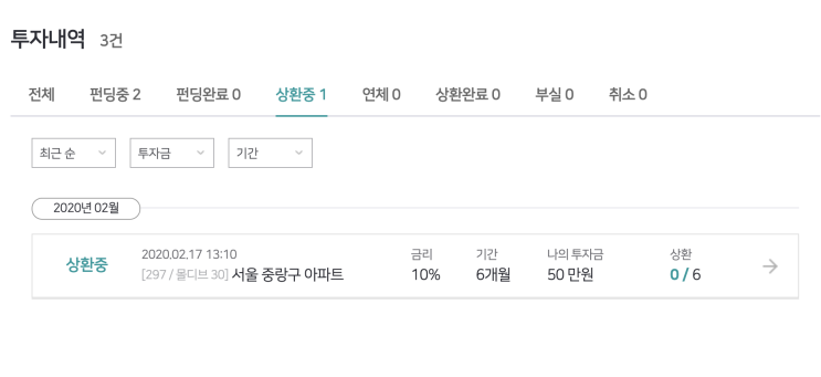  칵테일펀딩에 투자하다