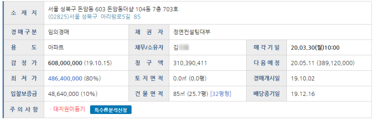  경매/법원경매/서울경매/아파트경매/돈암동더샾/2019타경7716