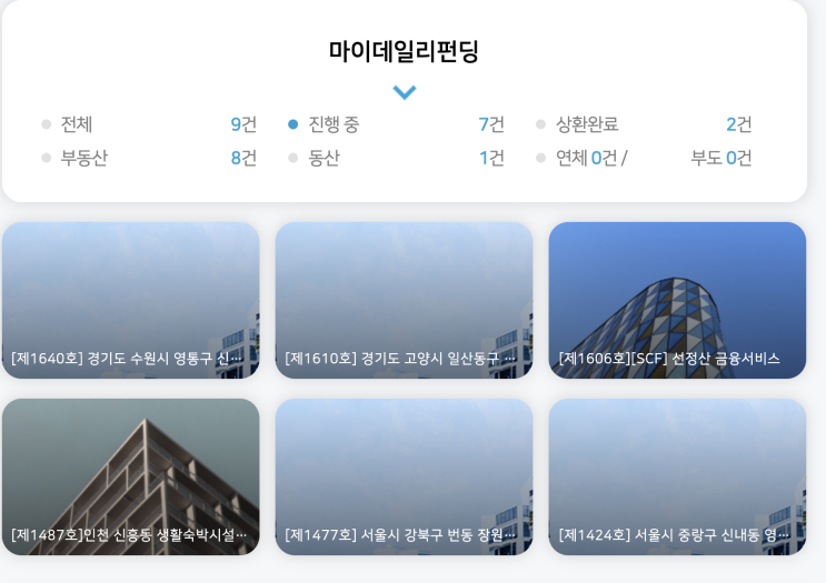  데일리 펀딩에 투자후기