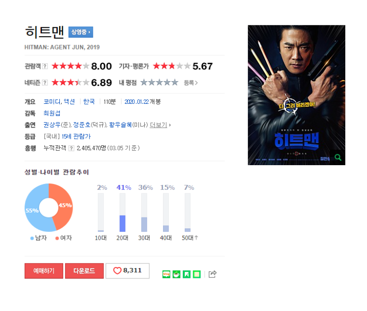  2020년 영화 뭐 보지?