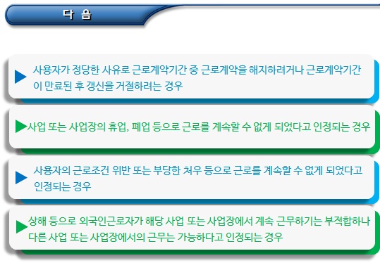 방문취업(H2) 체류자격 외국인근로자 사업장 변경