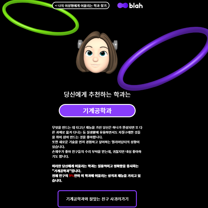  [심리테스트]대학교 학과 테스트 주소/나에게 맞는 학과는?/집콕족/심리테스트