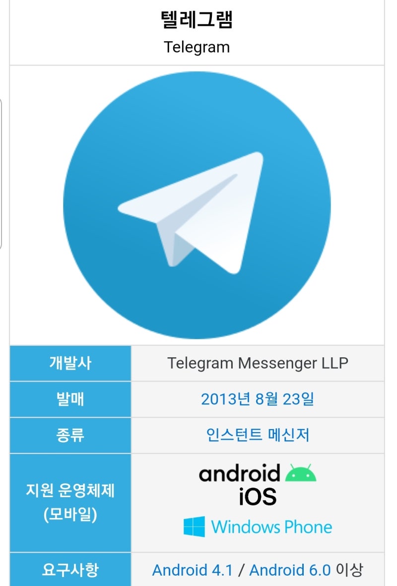 n번방은 텔레그램의 강력한 보안기능을 이용한 범죄 : 네이버 블로그