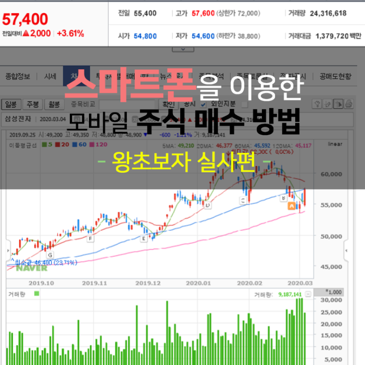  [초보 주식] 스마트폰을 이용한 모바일 주식 매수 방법 - 왕초보자 실사용 편