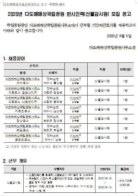  [채용][국립공원공단] [다도해] 2020년 다도해해상국립공원 한시인력[산불감시원] 모집 공고