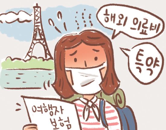 코로나 확진 여부 상관 없이 ‘실손보험’ 보장 못받아 코로나 확진 여부 상관 없이 ‘실손보험’ 보장 못받아
