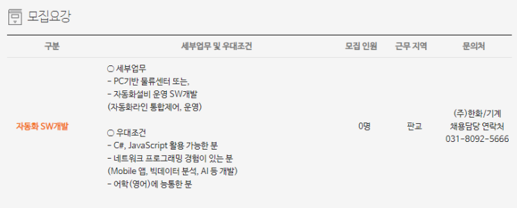  [채용][(주)한화] 자동화 SW개발 경력모집