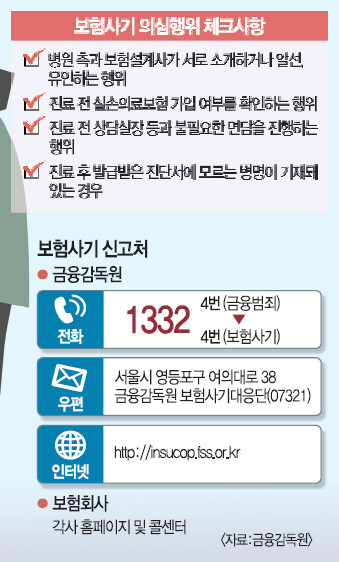 의사·설계사·브로커까지 개입… 더 교묘해지는 ‘보험사기’ 의사·설계사·브로커까지 개입… 더 교묘해지는 ‘보험사기’