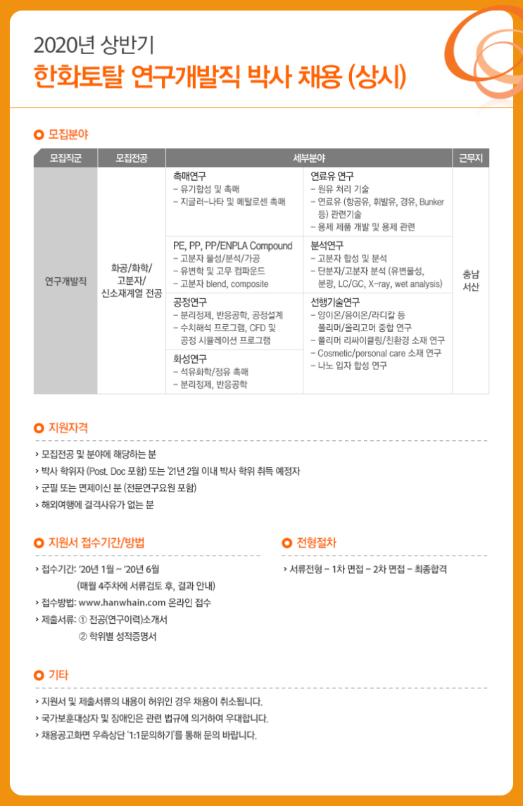  [채용][(주)한화] [한화토탈] 2020년 상반기 연구개발직 박사 채용 (상시)