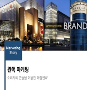  왼쪽 마케팅 : 소비자의 본능을 이용한 매출전략