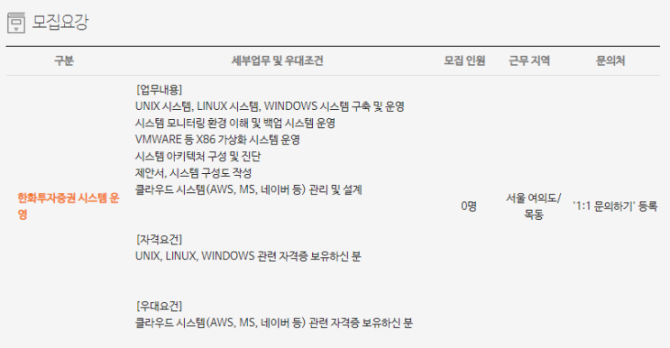  [채용][(주)한화] [한화시스템] 한화투자증권 시스템 운영 경력사원 채용