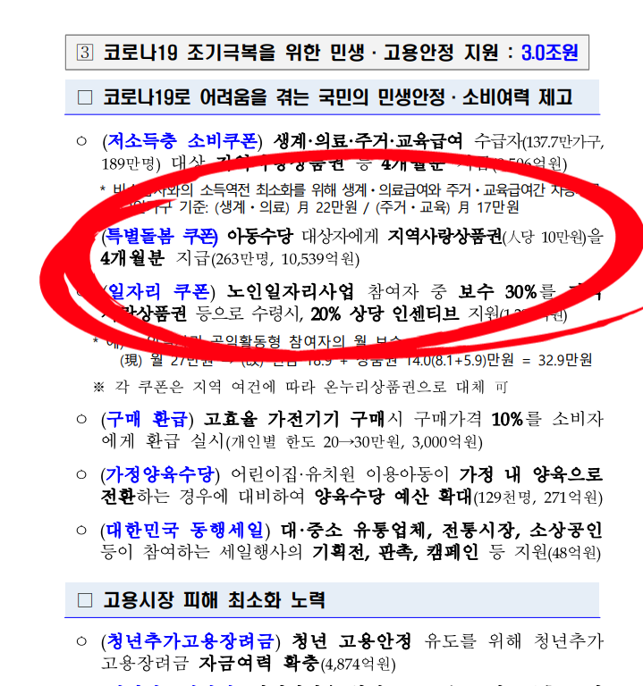코로나 아동수당 신청 (월10만원 총 4개월 지역사랑상품권)