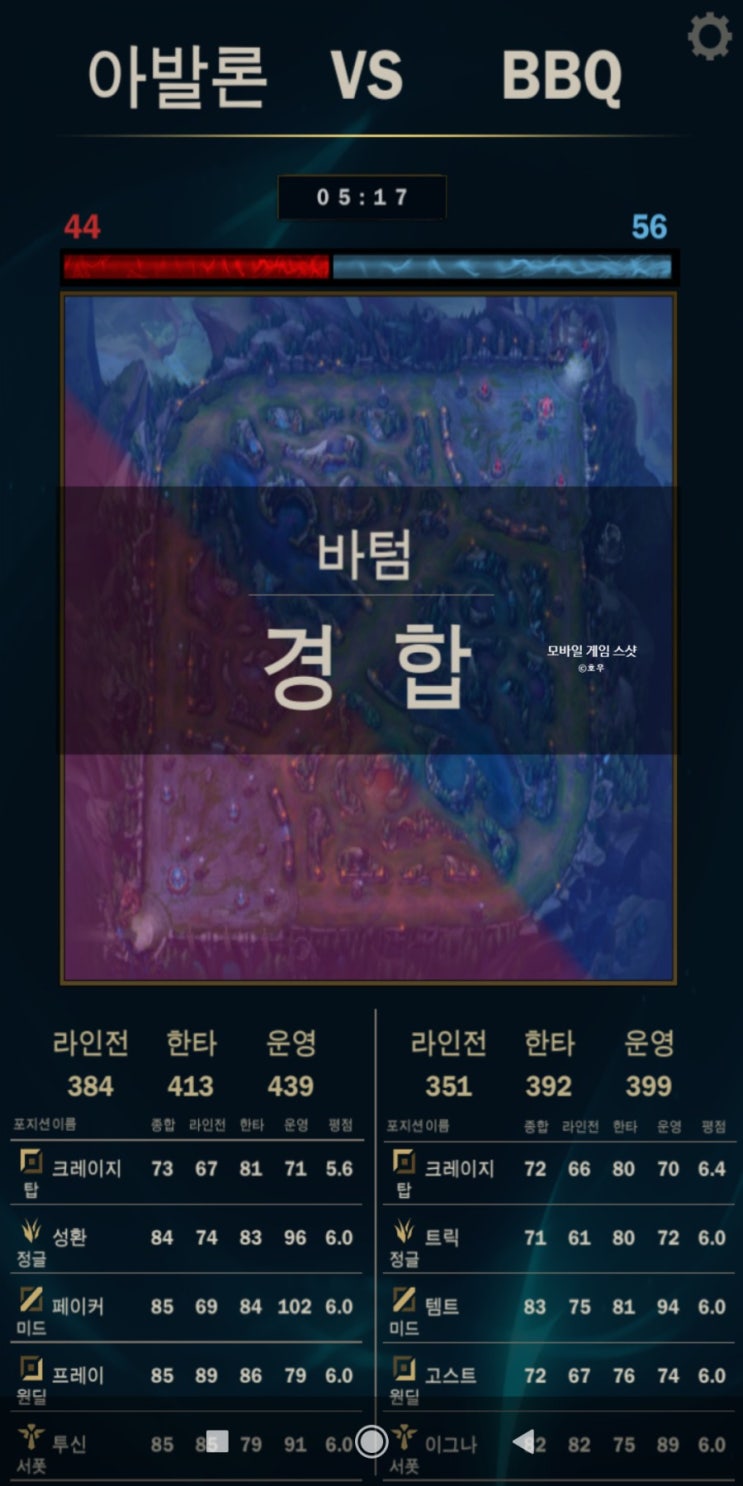  롤매니저 리뷰