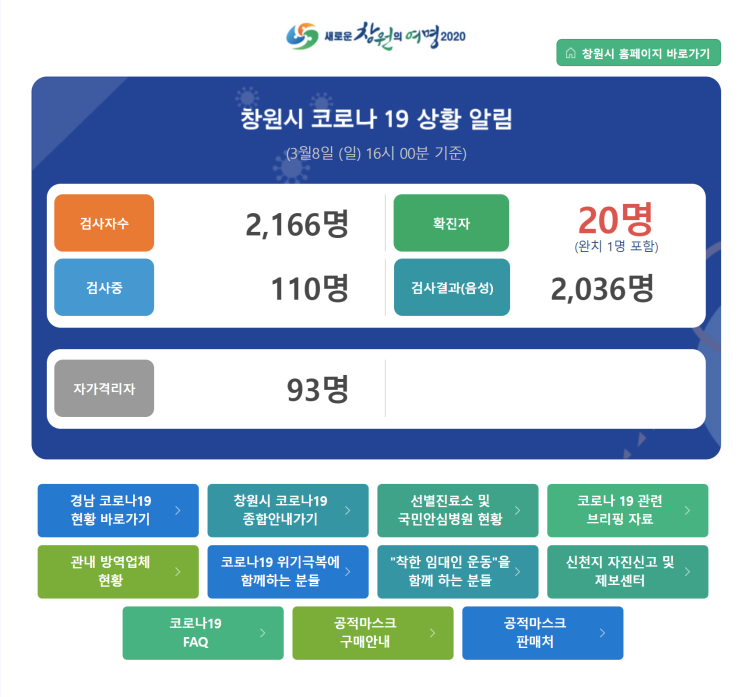  3월8일 창원코로나확진자20명 사파동근황입니다