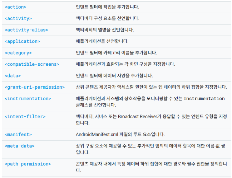  [안드로이드] Manifest란?