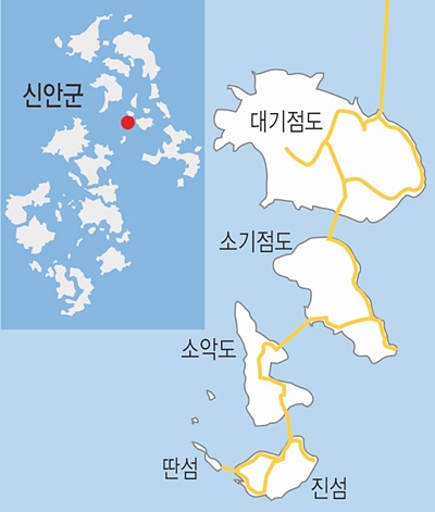 12사도 순례길 소악도 가는 방법