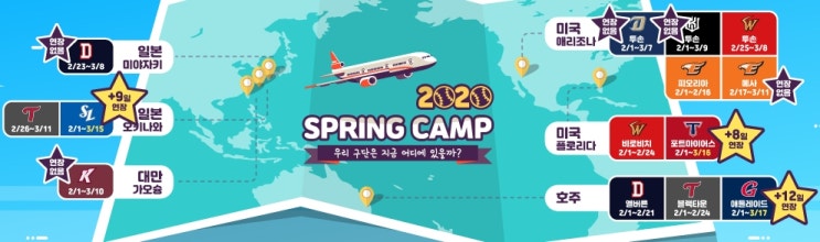 2020 프로야구(KBO) 시범경기 전 일정 취소 / KBO리그 정규시즌 개막 연기