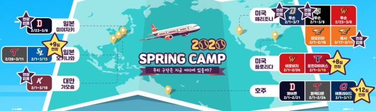 2020 프로야구(KBO) 시범경기 전 일정 취소 / KBO리그 정규시즌 개막 연기 2020 프로야구(KBO) 시범경기 전 일정 취소 / KBO리그 정규시즌 개막 연기