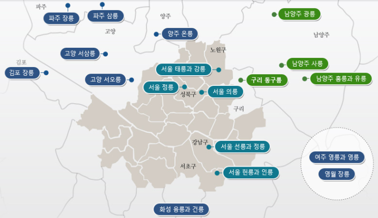  2020 년 3월 조선왕릉 제향 소식