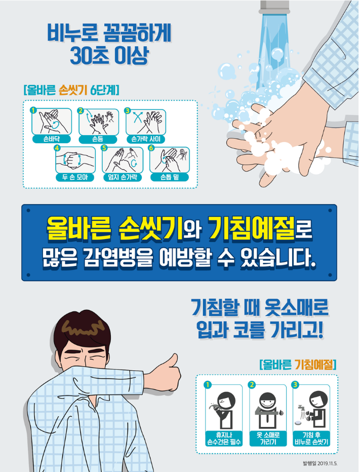  WHO(세계보건기구) '공동 보고서 발표'