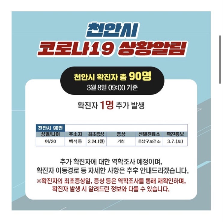 천안시 코로나19 [1명(90번)] 추가발생 / 이동경로