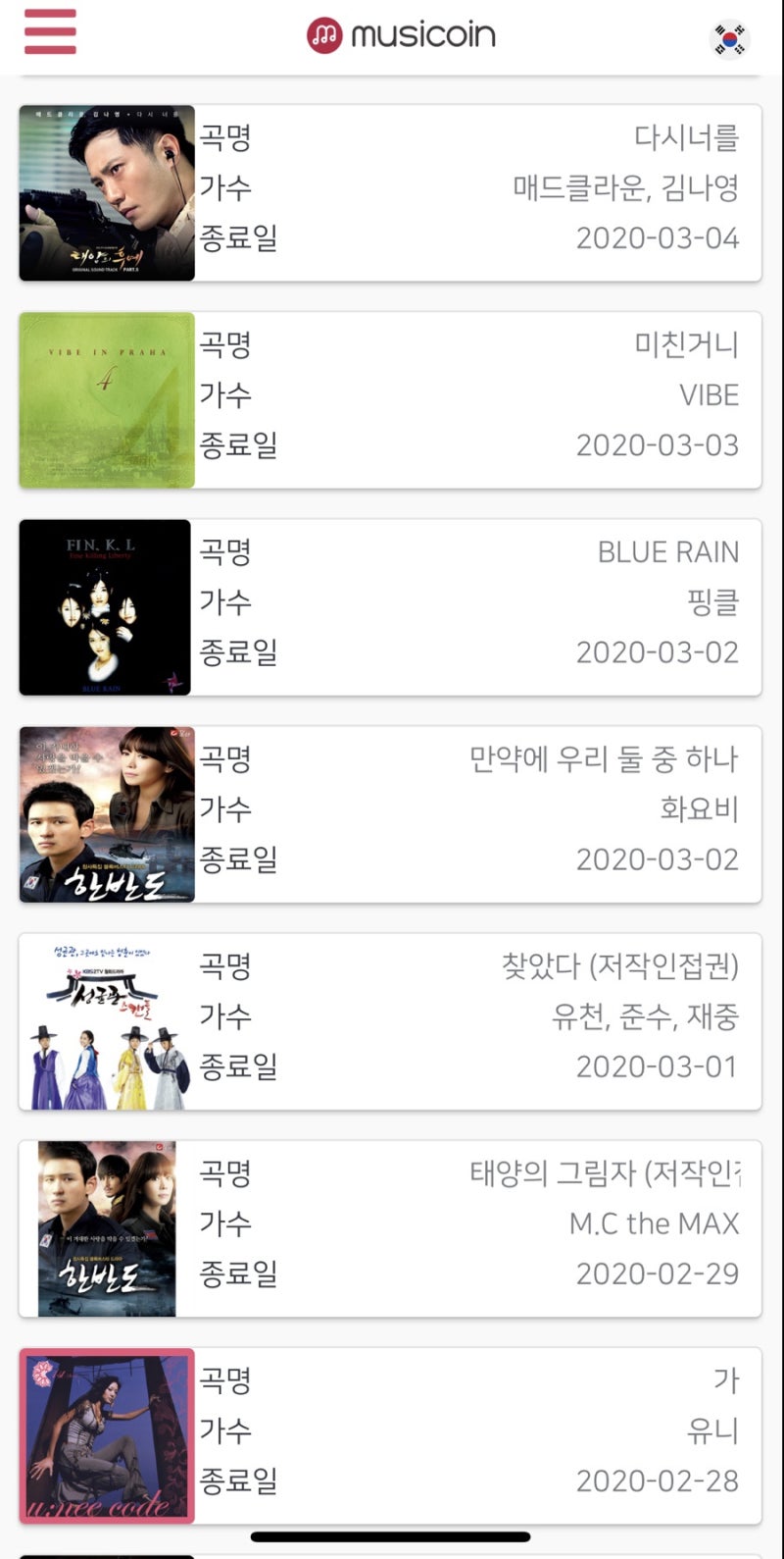 음악 저작권으로 제테크를할수 있다고?? 뮤지코인 : 네이버 블로그