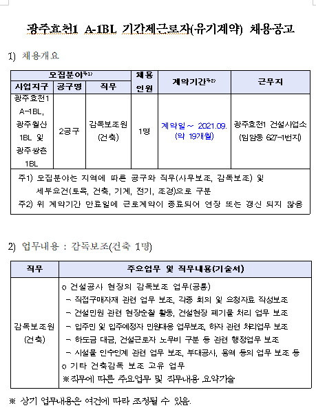 [채용][한국토지주택공사] LH 기간제근로자 채용공고(광주효천1 A-3BL 현장감독보조)