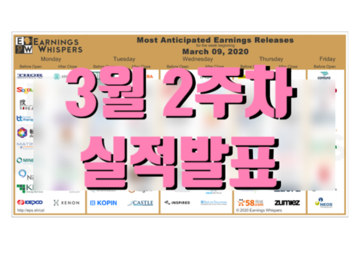  2020년 3월 2주차 실적발표 기업들