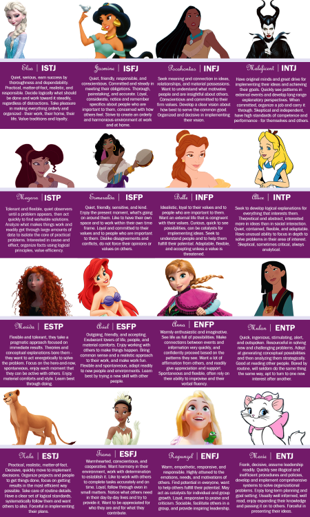 Mbti 성격유형별 연애 궁합과 잘 맞는 친구 Mbti 총정리 네이버 블로그 Mbti 성격유형별 연애 궁합과 잘 맞는 친구 Mbti 총정리 네이버 블로그